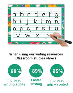 Activity Flashcards