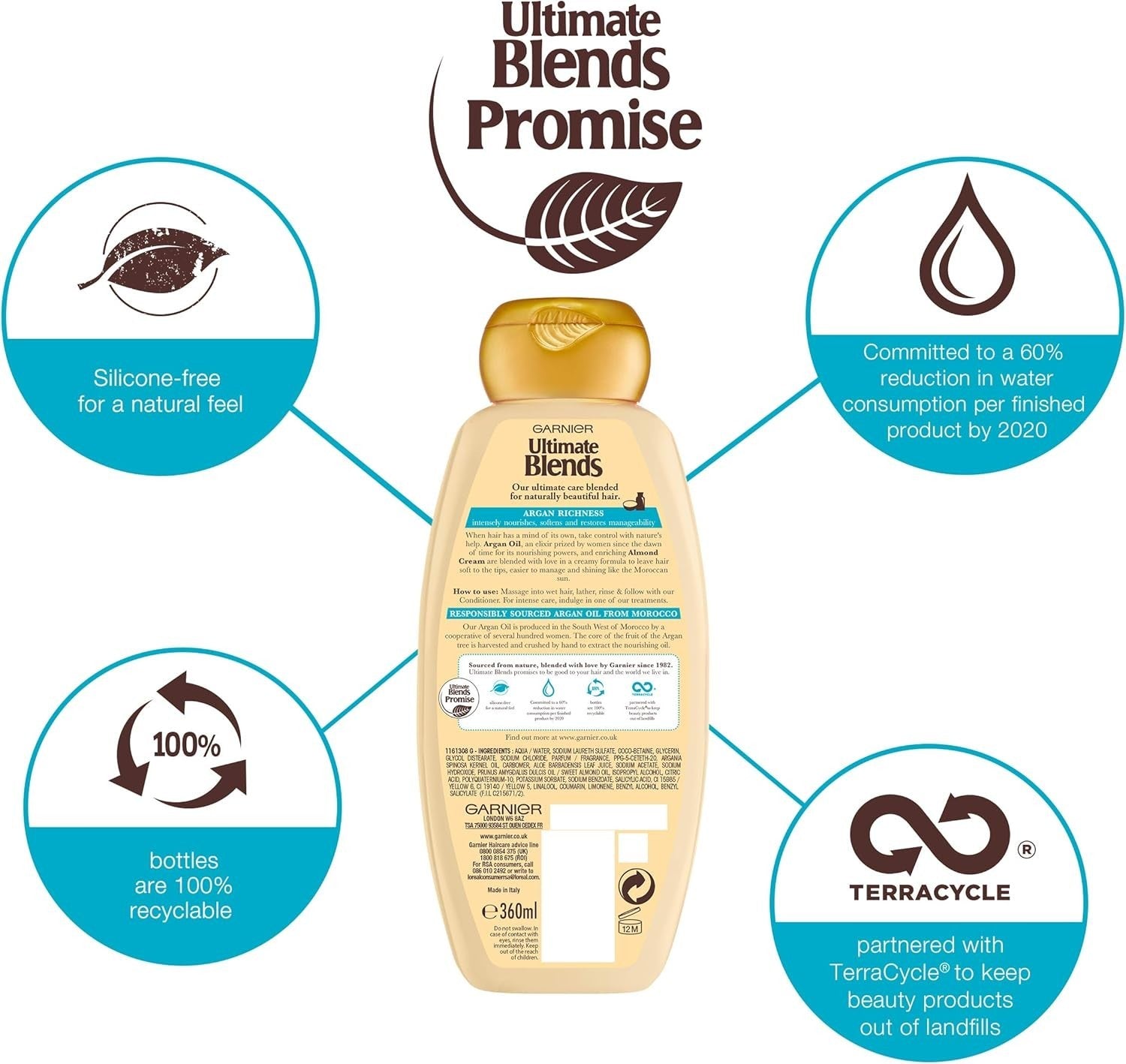 Garnier Ultimate Blends Shampoo Argan Oil Almond Cream 360ml Pack of 6 Nourish by Garnier