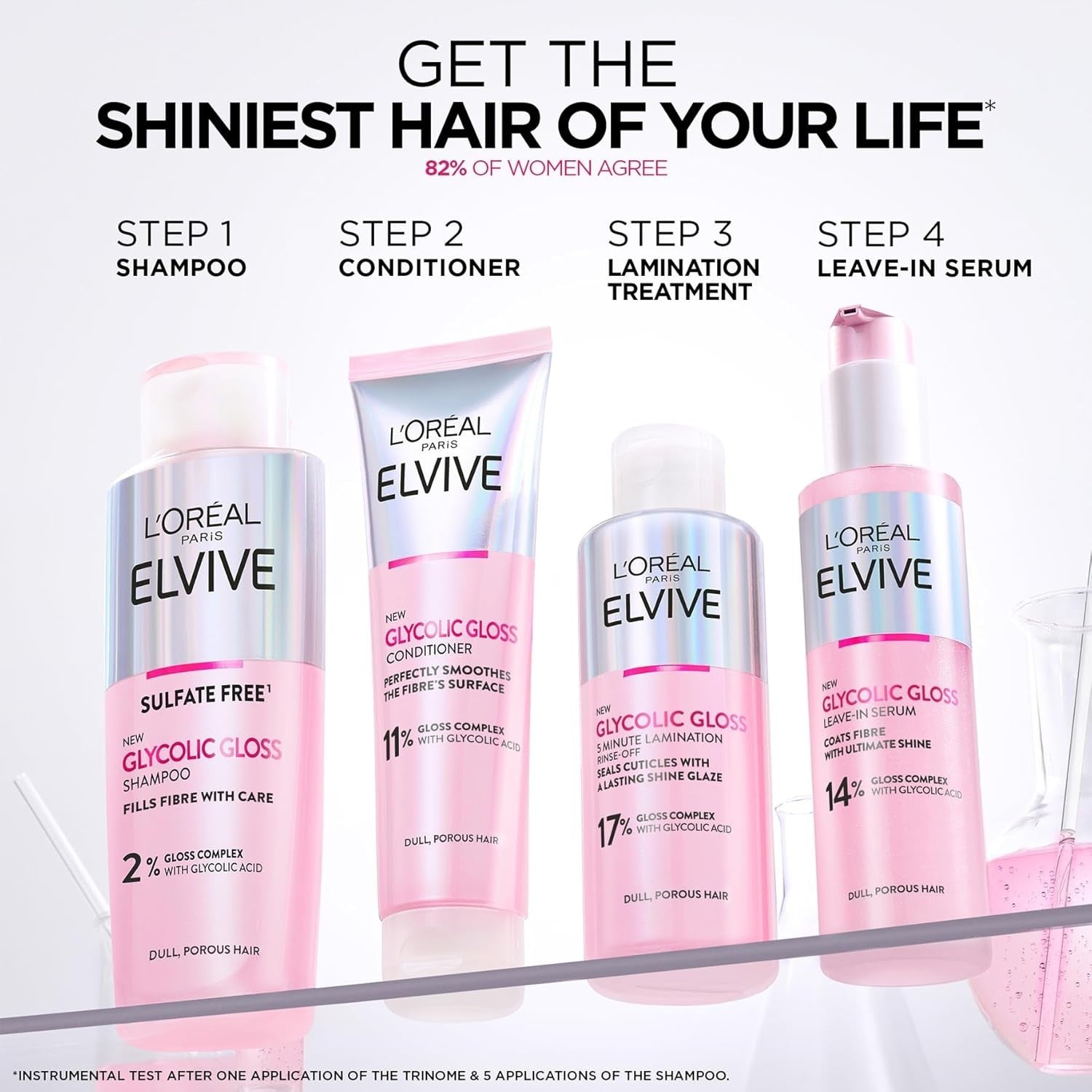 L'Oreal Elvive Glycolic Gloss Leave-In Hair Serum 150ml | Shine & Smooth by L'Oreal Paris