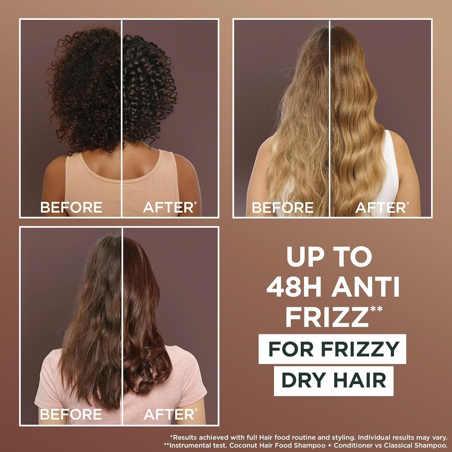 Garnier Hair Food Coconut Set – Shampoo 350ml, Conditioner 350ml, Mask 400ml by Garnier