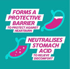 Gaviscon Double Action Mint Sachets 10ml x24, Pack of 48 for Heartburn Relief by Gaviscon