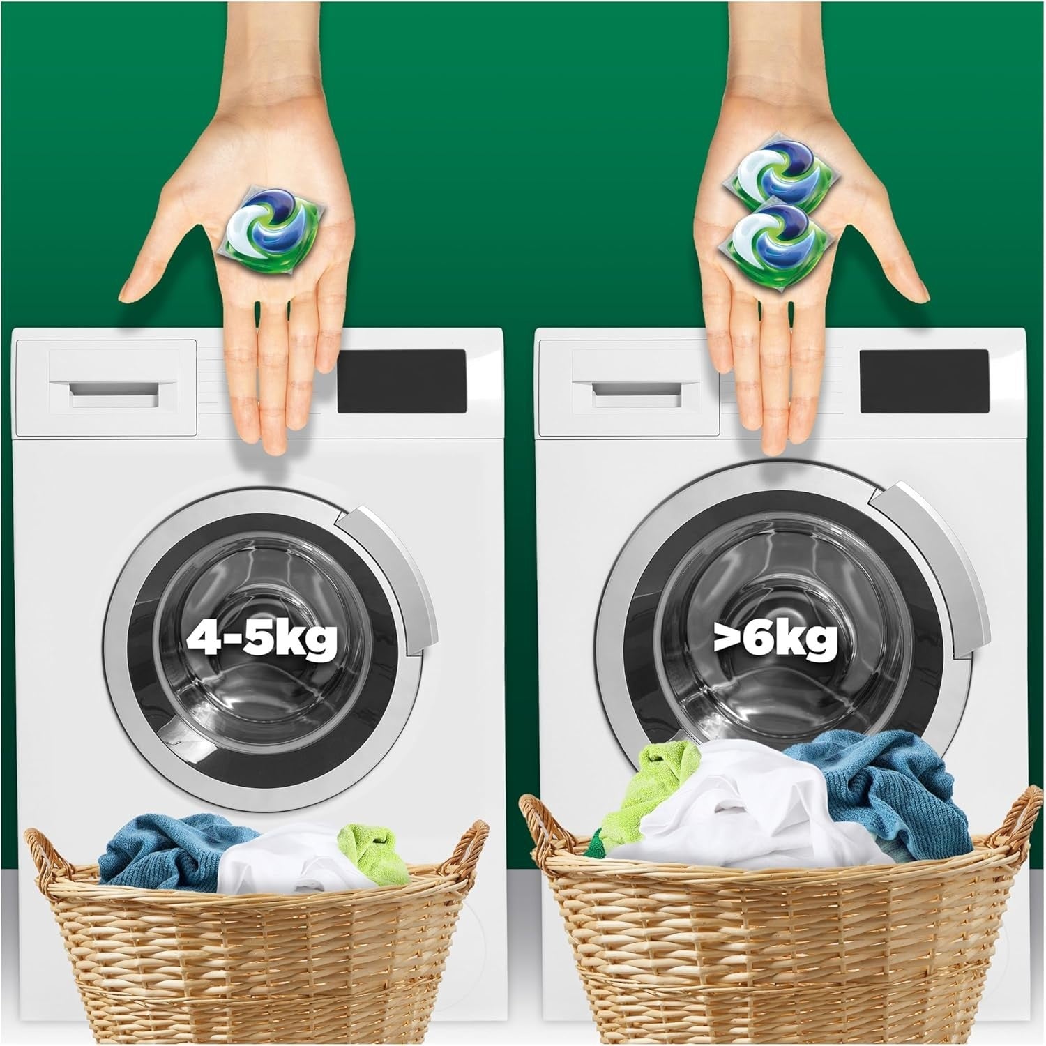 Ariel All in One Pods Laundry Capsules 70 Wash Pack of 1 or 140 Wash Pack of 2 by Ariel