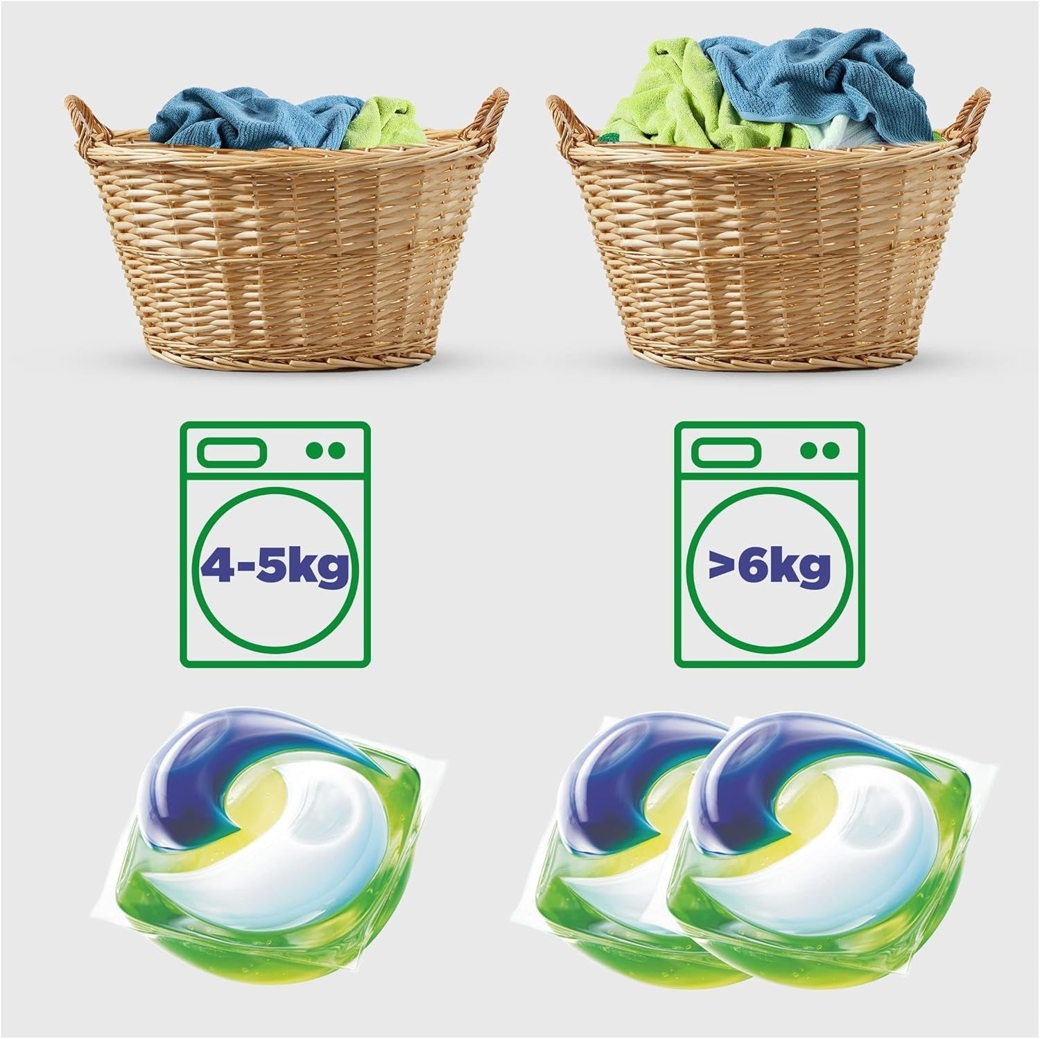 Ariel All-in-1 PODS Washing Capsules 90 Washes | Lenor Freshness Laundry by Ariel