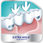 Poligrip Denture Adhesive Cream Flavour Free 70g Secure False Teeth & Partials by Poligrip