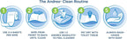 Andrex Gentle Clean Flushable Washlets Wipes | Pack of 3 or 12 | Fragrance Free by Andrex