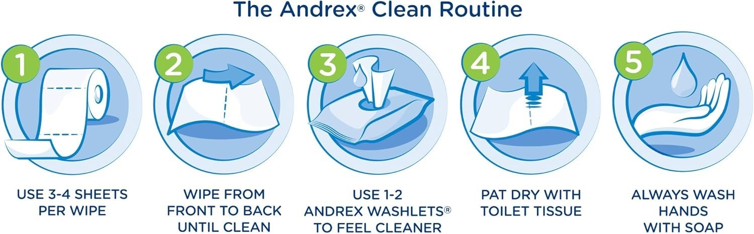 Andrex Gentle Clean Flushable Washlets Wipes | Pack of 3 or 12 | Fragrance Free by Andrex