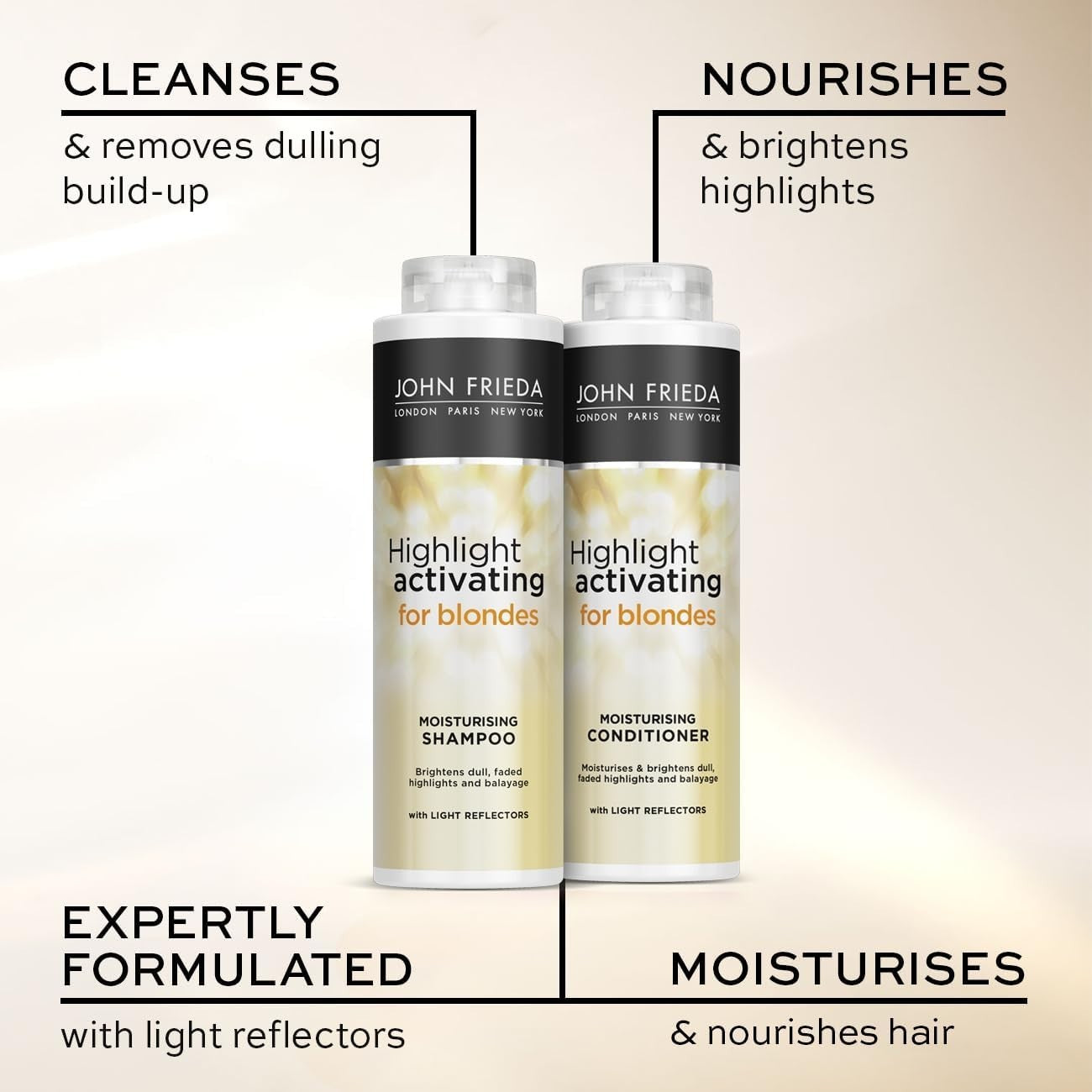 John Frieda Sheer Blonde Shampoo & Conditioner Duo 2x500ml Moisturising Set by JOHN FRIEDA