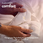 Slumberdown Cosy Nights Double Duvet 15 Tog All Seasons Quilt 200x200cm UK by Slumberdown