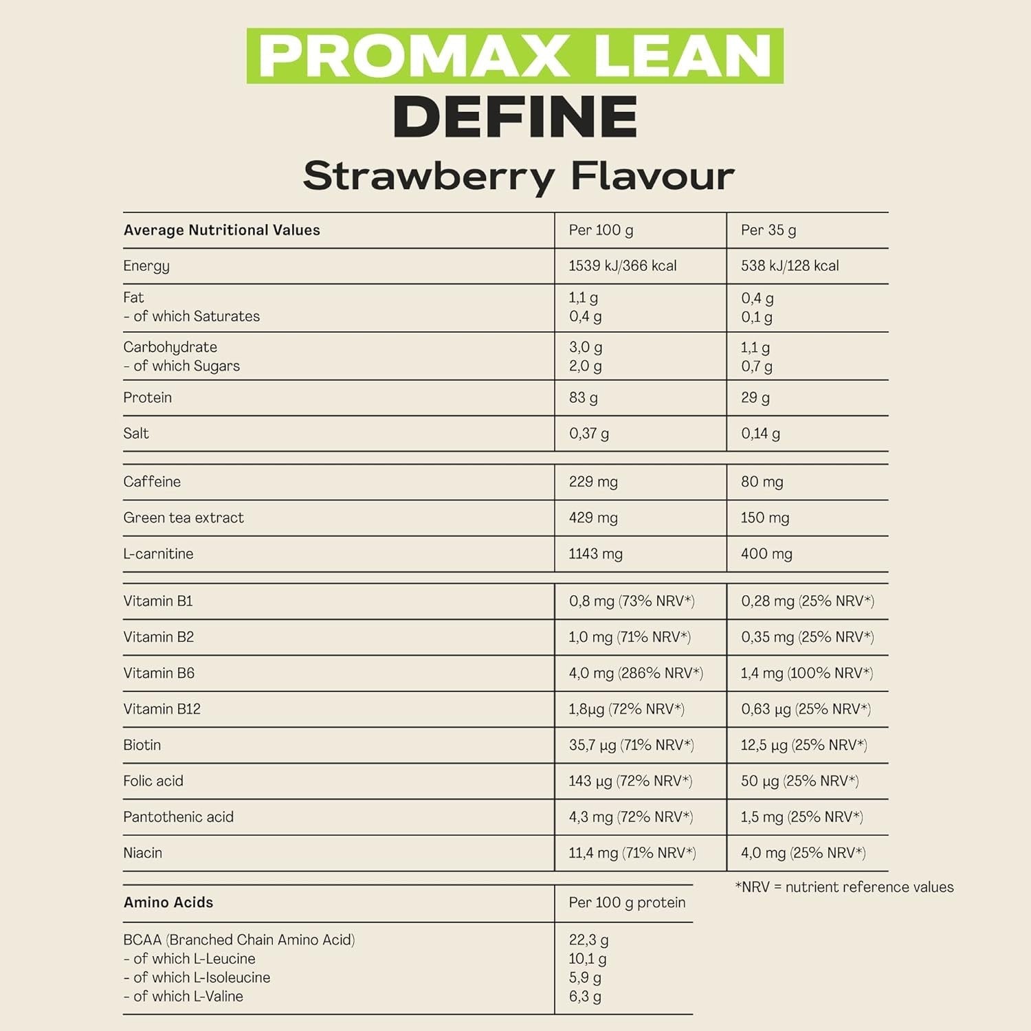 MaxiNutrition Promax Lean Whey Protein 980g Strawberry | Weight Loss & Muscle by MaxiNutrition