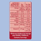 Carnation Evaporated Milk 170g Tins (Pack of 24) | Dessert & Baking Topping by Carnation