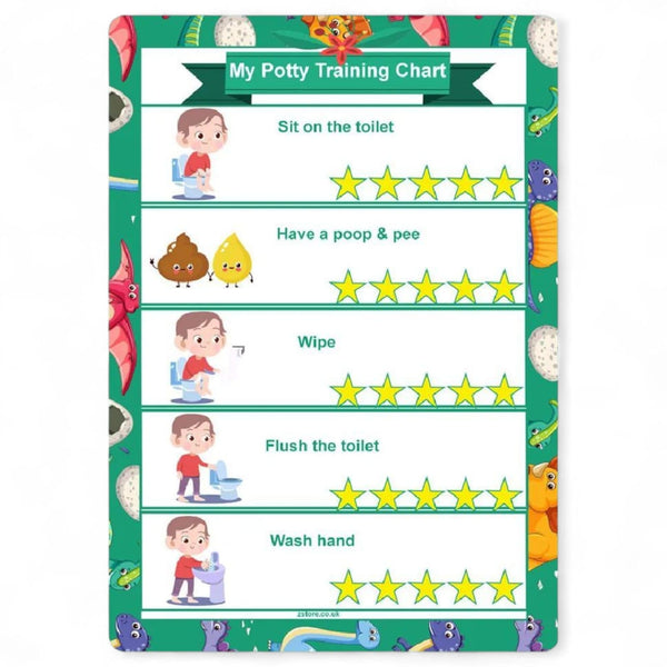 Potty Training Reward Chart – Blue Sticker Chart for Boys | Toddler Milestones