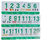 ABC 26 Alphabet & 1-20 Number Flash Cards for kids with uppercase/lowercase letters and counting illustrations.