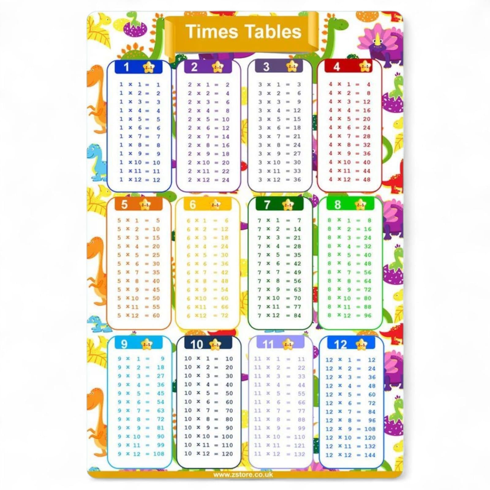 ZStore Times Tables Chart for Kids – Reusable A4 Laminated Multiplication Table Poster with Pen – Bright & Colorful Learning Aid for Home, School & Classroom – Waterproof by ZStore