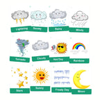 Weather Flash Cards | First Words Educational Flashcards for Toddlers and Babies | Great for Speech, Sensory Play & Early Learning at Home by Zstore