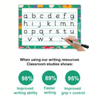 Writing Board for Toddlers – Alphabet Tracing Mat A4 Size | Reusable Handwriting Practice Sheet | Double-Sided, Glossy Laminated Letter Tracing with Pen by ZStore